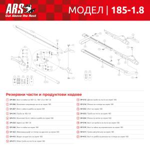 Ножица за висока резитба ARS 185-1.8