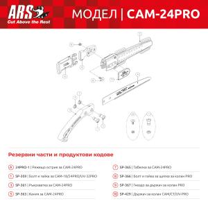 Трион с кания ARS CAM-24PRO