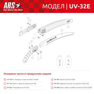 Трион с кания ARS UV-32E