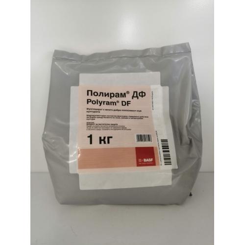 Полирам